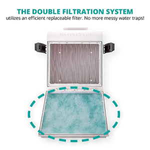 Illustration of the BetterVent indoor dryer vent opened to show its double filtration system. The image highlights the two-stage filter setup with a clean, replaceable blue filter pad at the bottom and a secondary internal filter above it. Text at the top reads: "THE DOUBLE FILTRATION SYSTEM utilizes an efficient replaceable filter. No more messy water traps!"