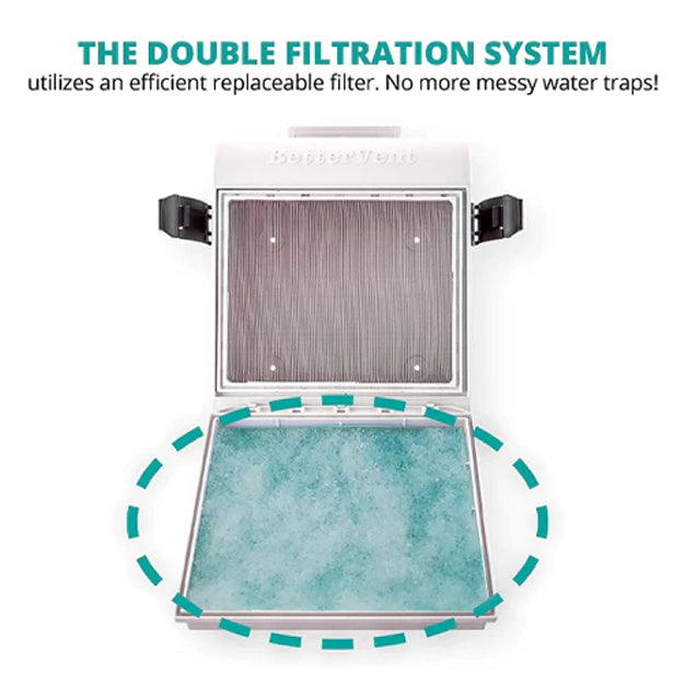 Indoor Dryer Lint Trap Indoor dryer lint trap